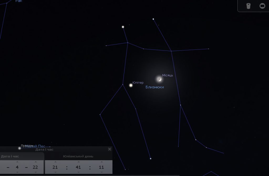 спостереження неба