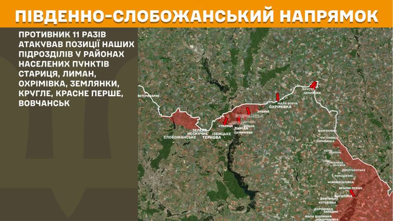 ППО на Харківщині за добу відбило 20 ворожих атак — дані станом на 08:00