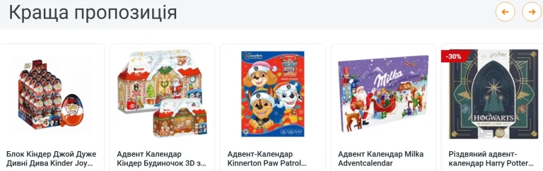 Солодощі з Європи та США в Choco-Yummy: як знайти те, чого не дає супермаркет