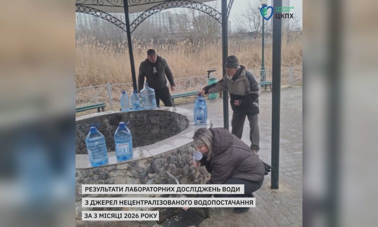 Епідеміологи обстежили харківські джерела: чи безпечна вода для населення
