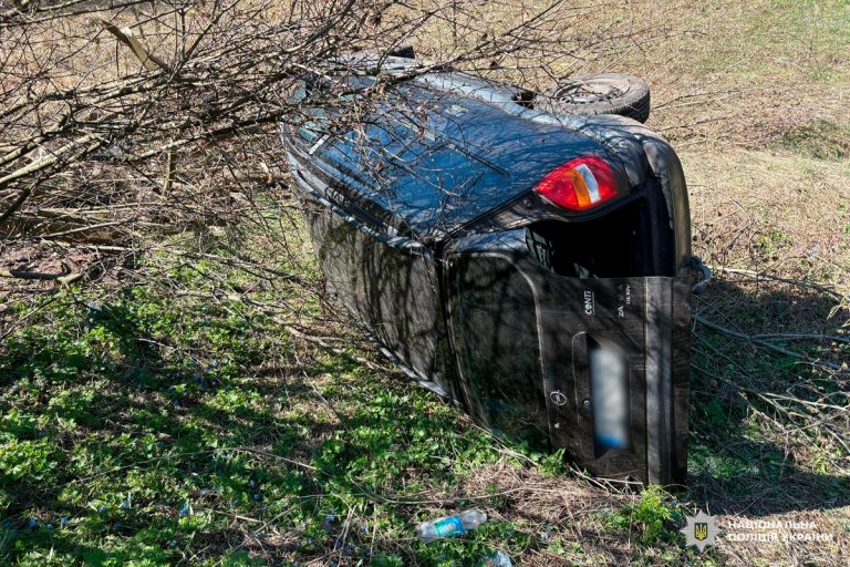 У квітні на Харківщині зафіксували понад 200 аварій — в який день найвища небезпека