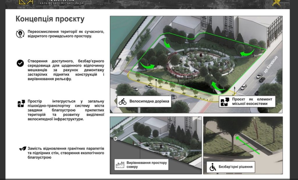 Ескізи або фрагмент території скверу