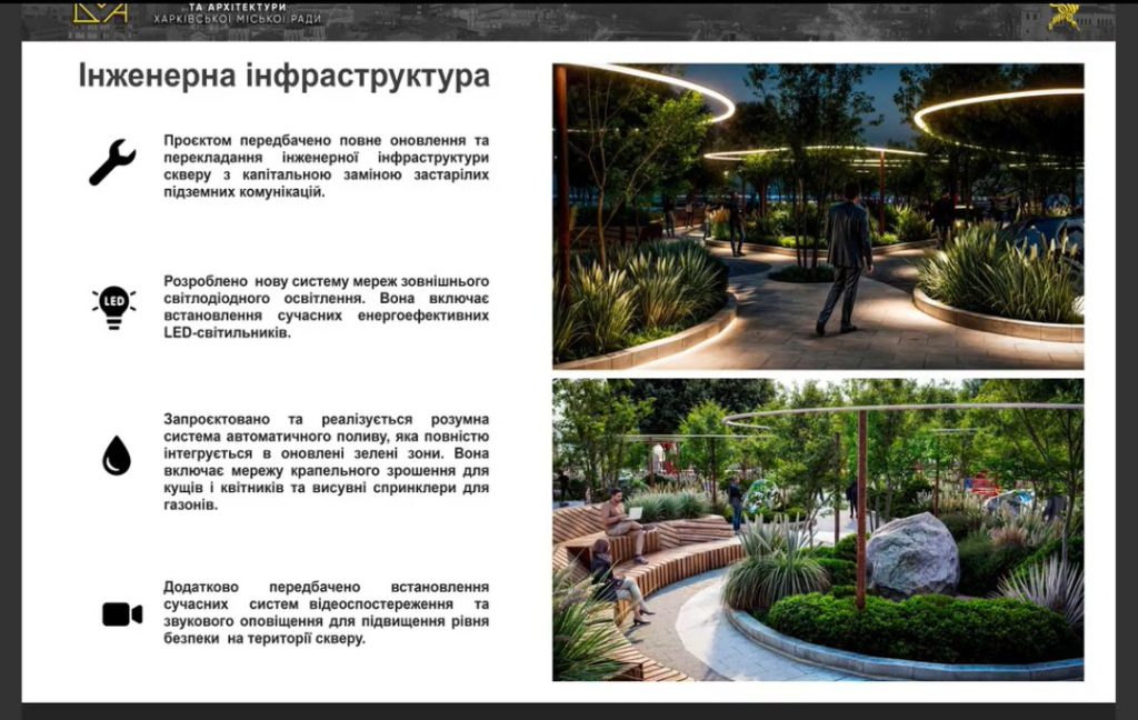 Панорамний вигляд місцевості біля скверу