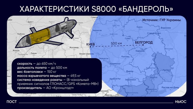 На Харківщині 4 травня вперше зафіксували удар ракетою «Бандероль» — що відомо