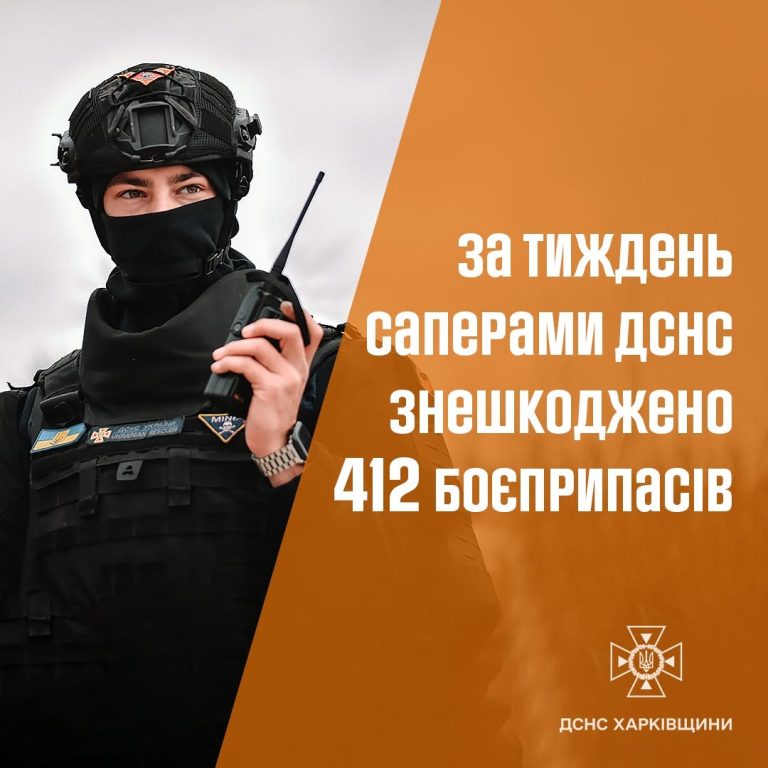 Піротехніки у Харківській області за тиждень знешкодили понад 400 вибухонебезпечних предметів