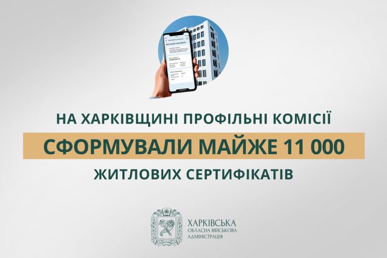 Майже 11 тисяч житлових сертифікатів оформлено в Харківській області