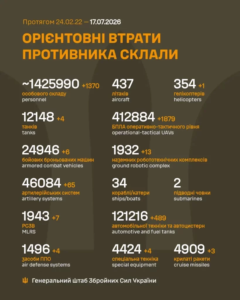 Ілюстративне фото 2