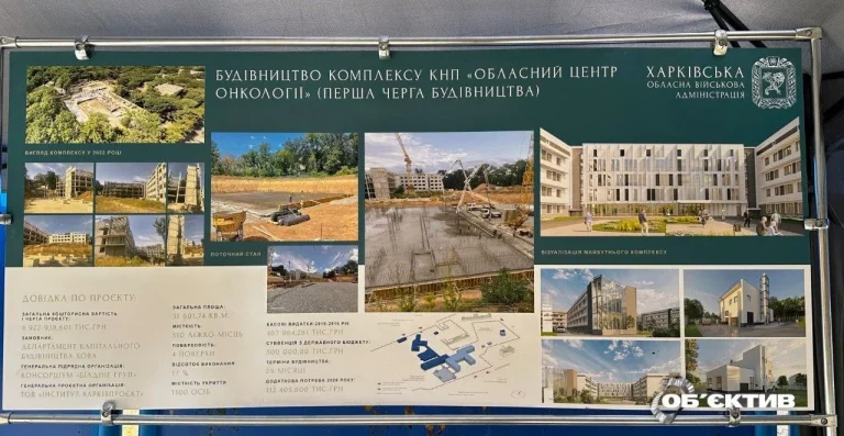 Синєгубов показав хід будівництва харківського онкоцентру та назвав терміни його запуску