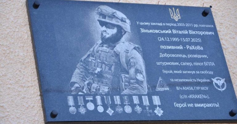 У Харкові відкрили меморіальні дошки на честь загиблих захисників