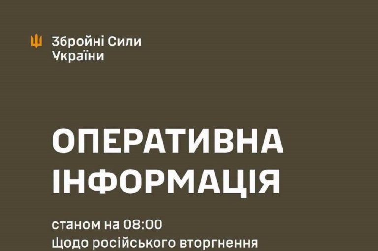Ворог провів вісім штурмових атак на Харківщині за минулу добу