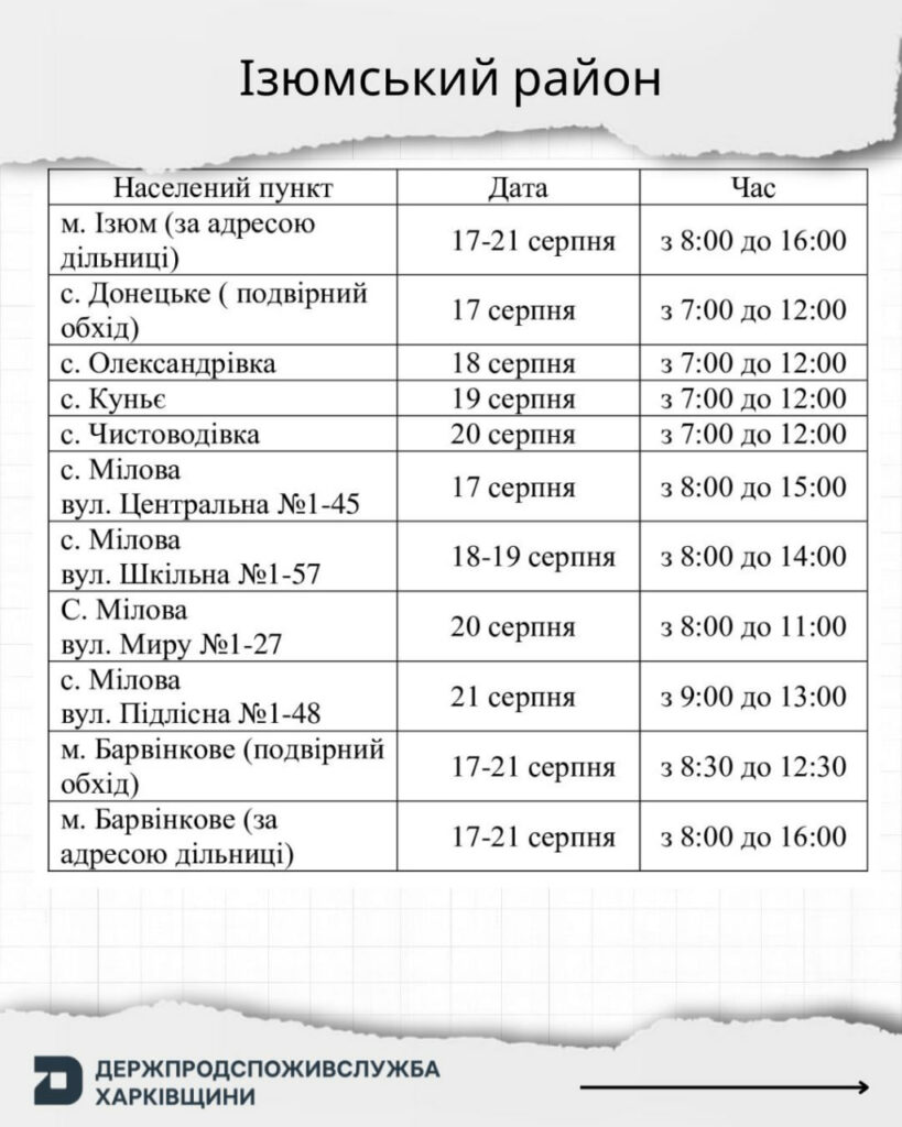 Де можна щепити домашніх тварин проти сказу в Харківській області