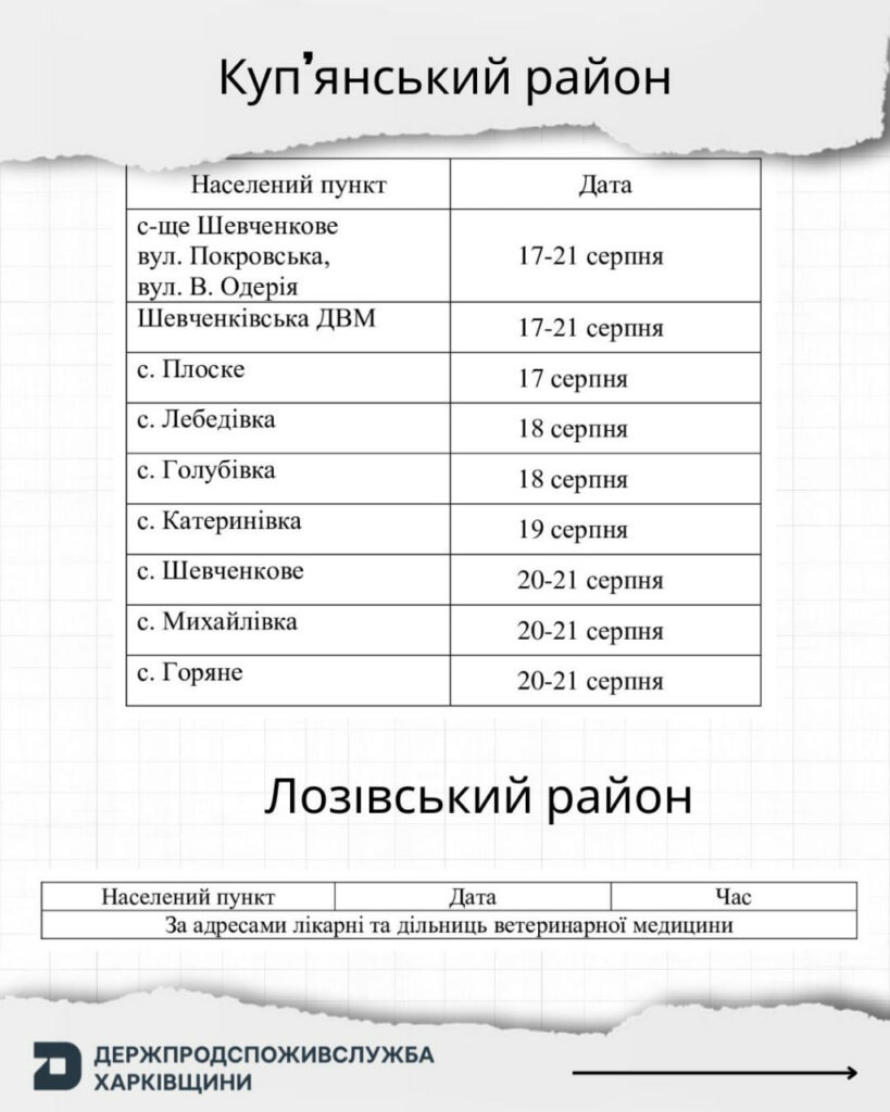 Де можна щепити домашніх тварин проти сказу в Харківській області