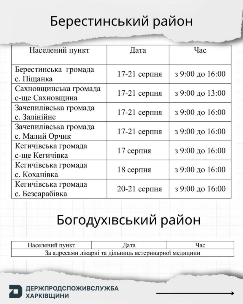 Де можна щепити домашніх тварин проти сказу в Харківській області