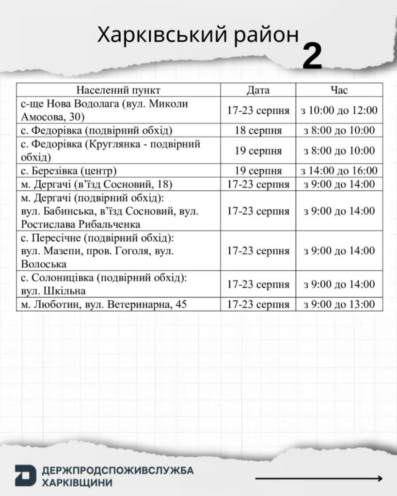 Де можна щепити домашніх тварин проти сказу в Харківській області