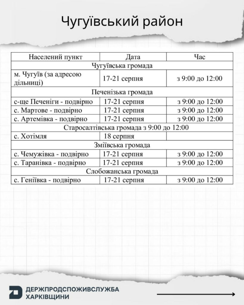 Де можна щепити домашніх тварин проти сказу в Харківській області