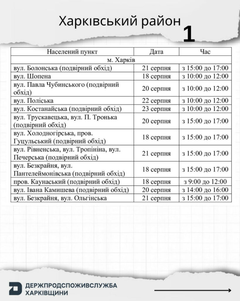 Де можна щепити домашніх тварин проти сказу в Харківській області