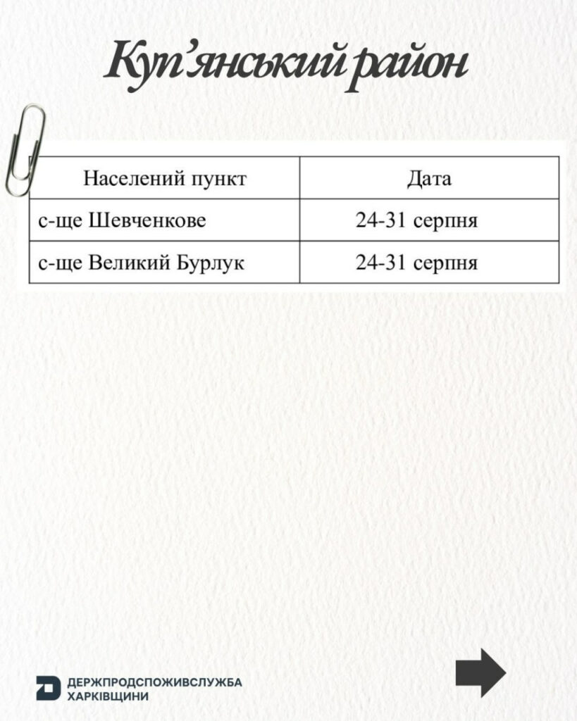 Графік щеплень — сторінка 3
