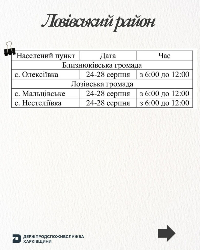 Графік щеплень — сторінка 4