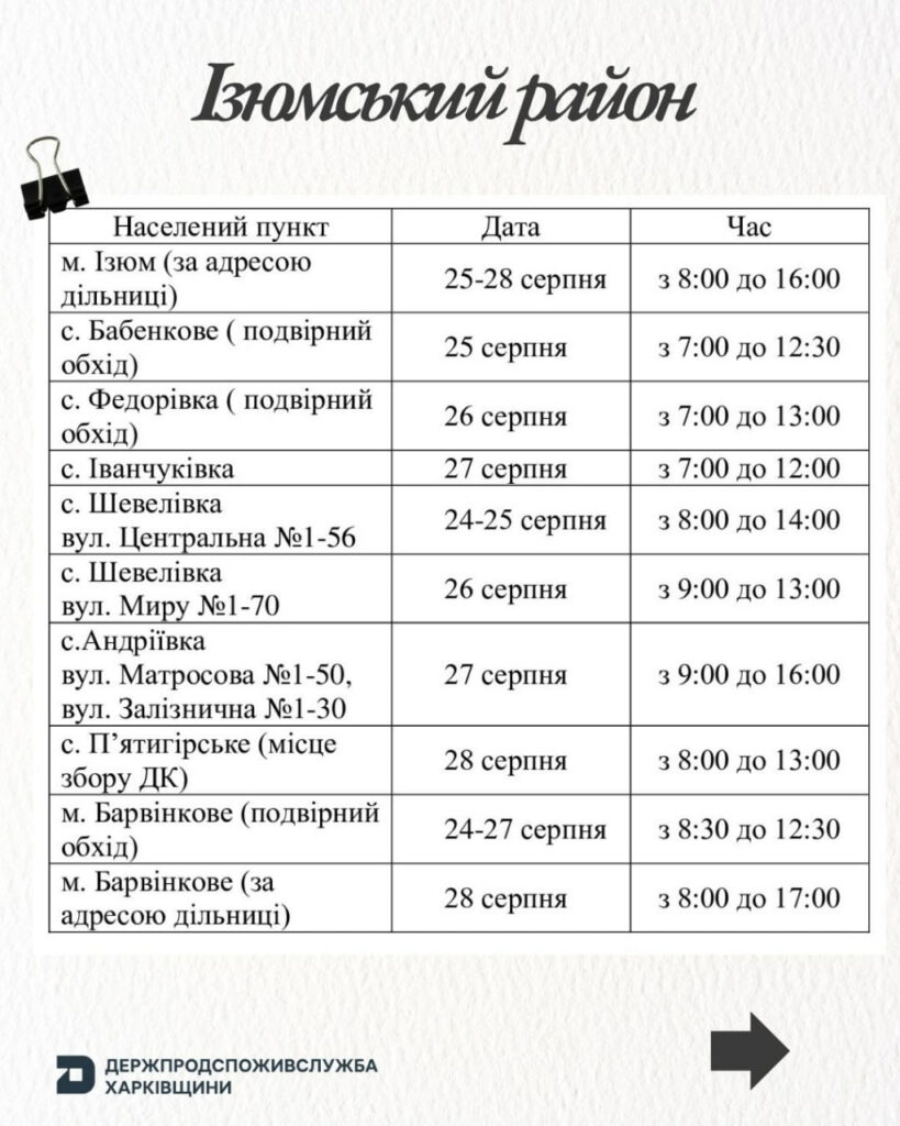 Графік щеплень — сторінка 2