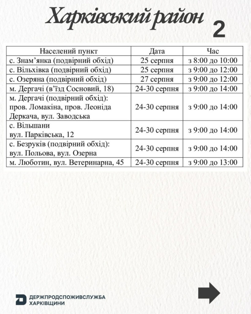 Графік щеплень — сторінка 6