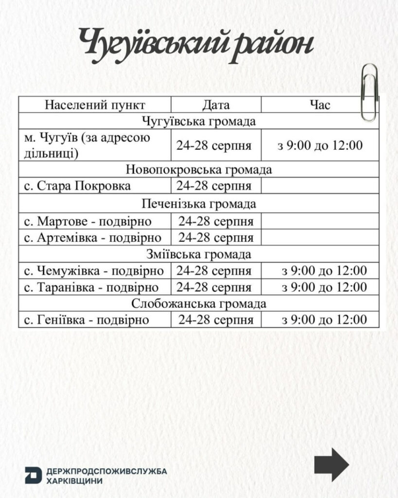 Графік щеплень — сторінка 7