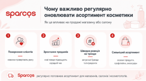 Чому важливо, щоб постачальник косметики регулярно оновлював асортимент