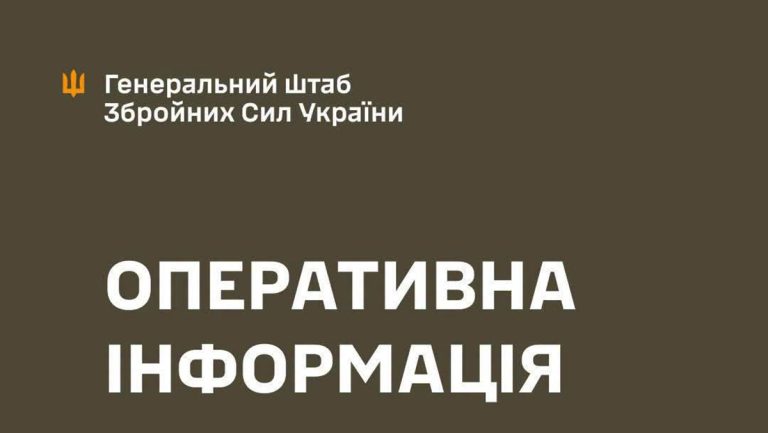 Протягом доби на Харківщині сталося 15 бойових зіткнень