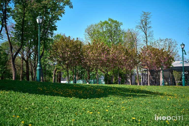 Якою буде погода в Харкові 18 вересня 2026 року