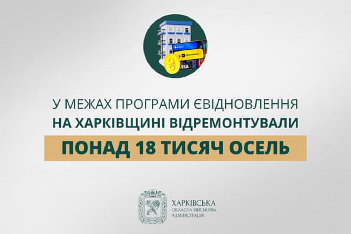 На Харківщині зафіксовано 76 410 заяв