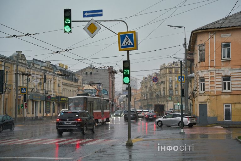 23 вересня 2026 року в Харківській області очікуються дощі з грозами