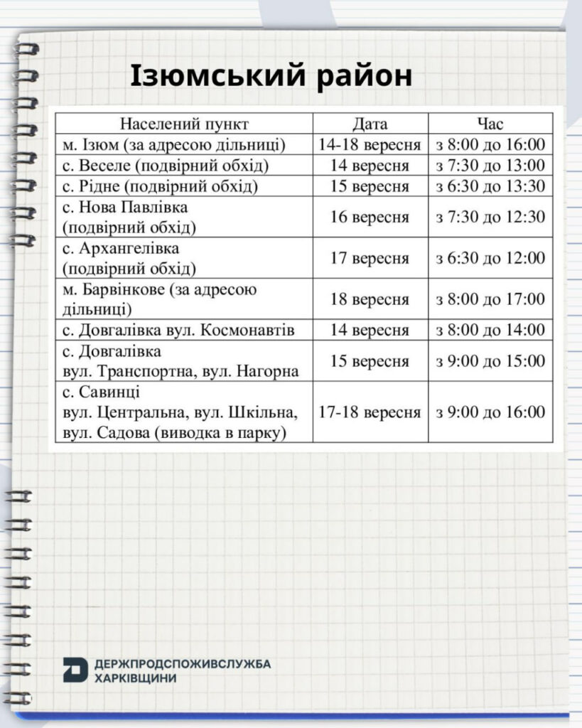 Де на Харківщині можна вакцинувати домашніх тварин проти сказу