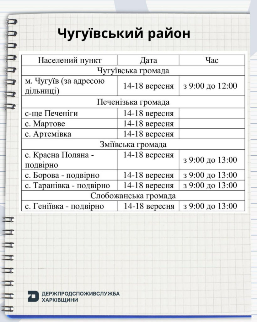 Де на Харківщині можна вакцинувати домашніх тварин проти сказу