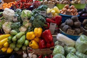 Актуальний стан цін на продуктовий кошик у Харкові