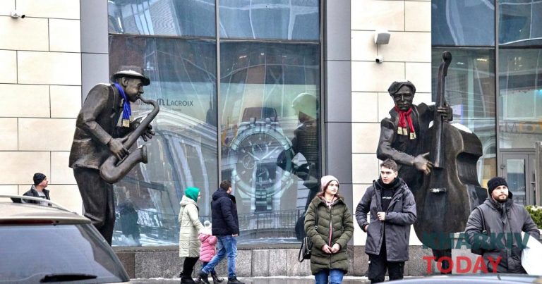 Купівельні звички харків’ян: як вони змінилися