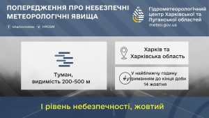 Щільний туман огорне Харківщину
