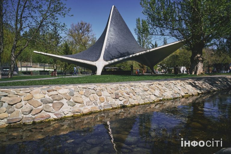 У якому стані джерельні водні ресурси Харкова