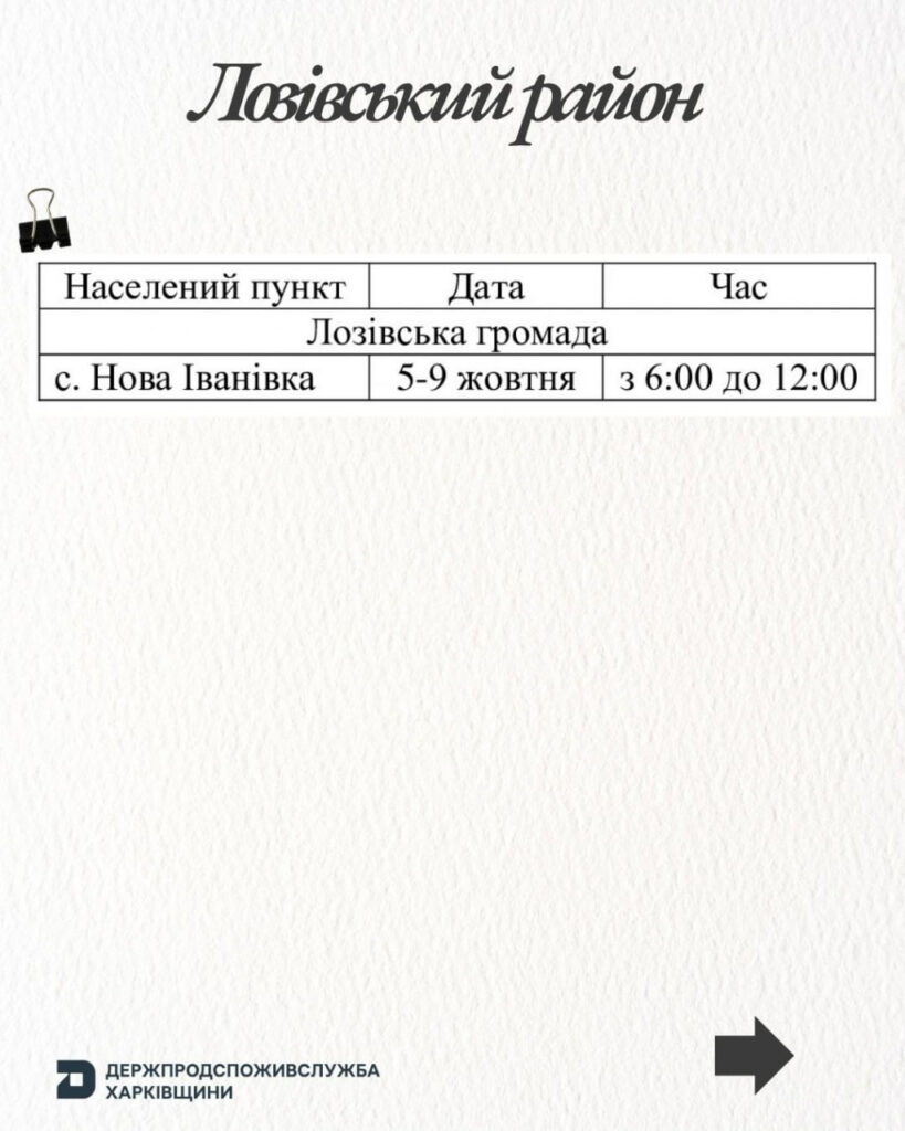 Графік щеплень — сторінка 4