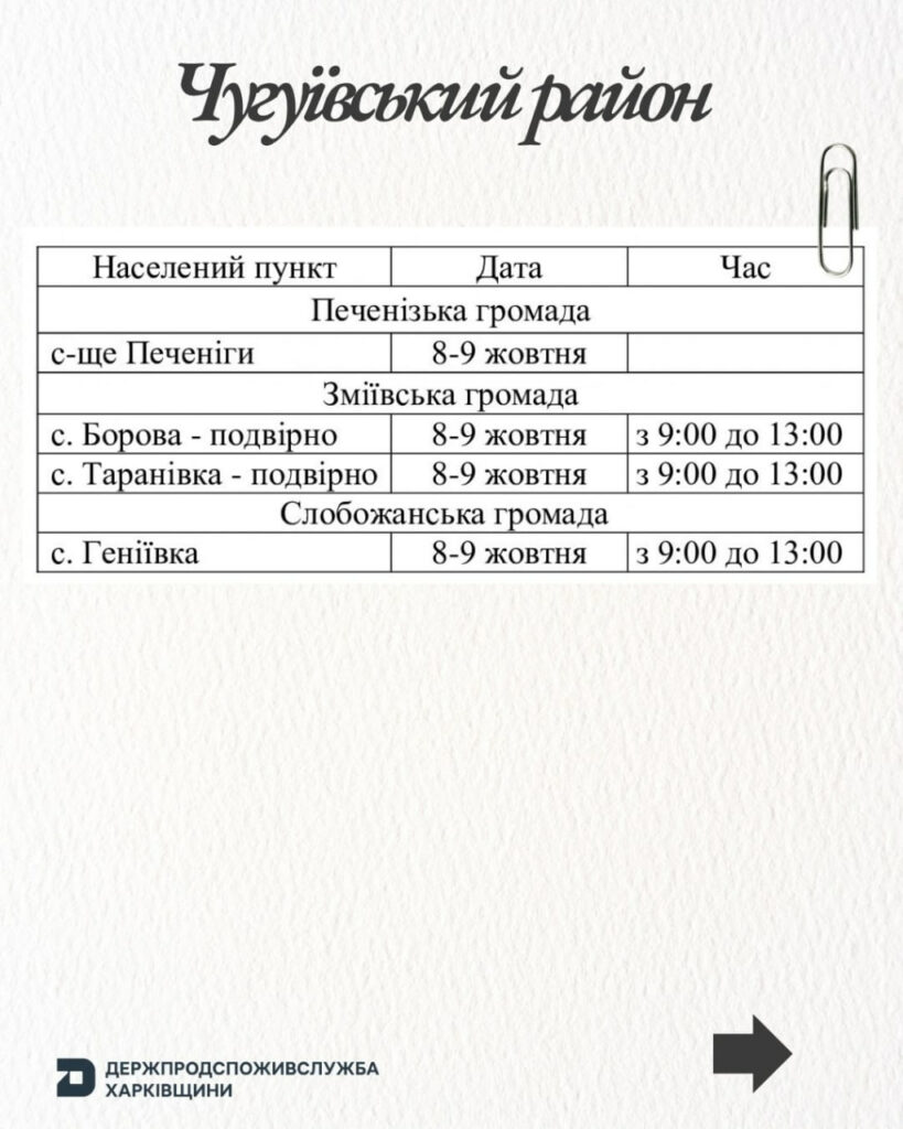 Графік щеплень — сторінка 7