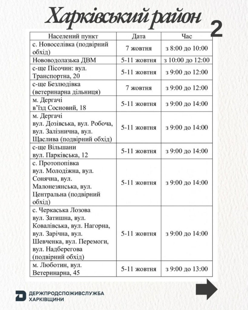 Графік щеплень — сторінка 6