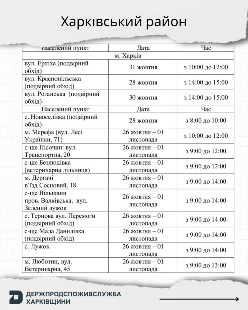 Графік щеплень проти сказу — сторінка 4