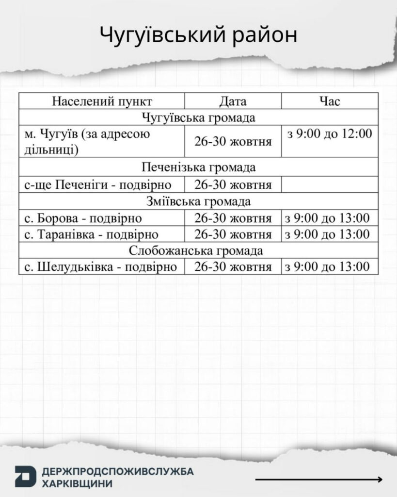Графік щеплень проти сказу — сторінка 5