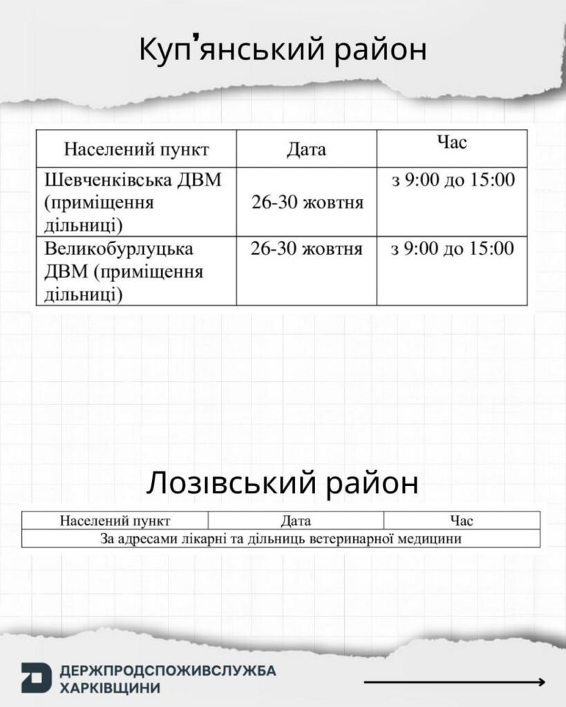 Графік щеплень проти сказу — сторінка 3